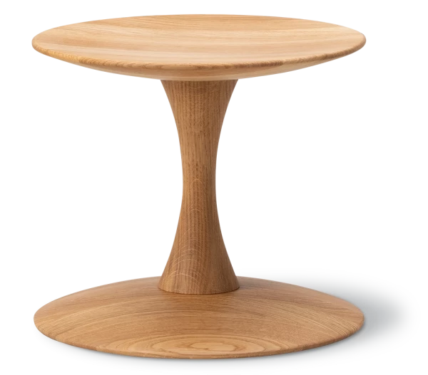 Trissen-stool-ND102-Nanna-Ditzel-Snedkergaarden