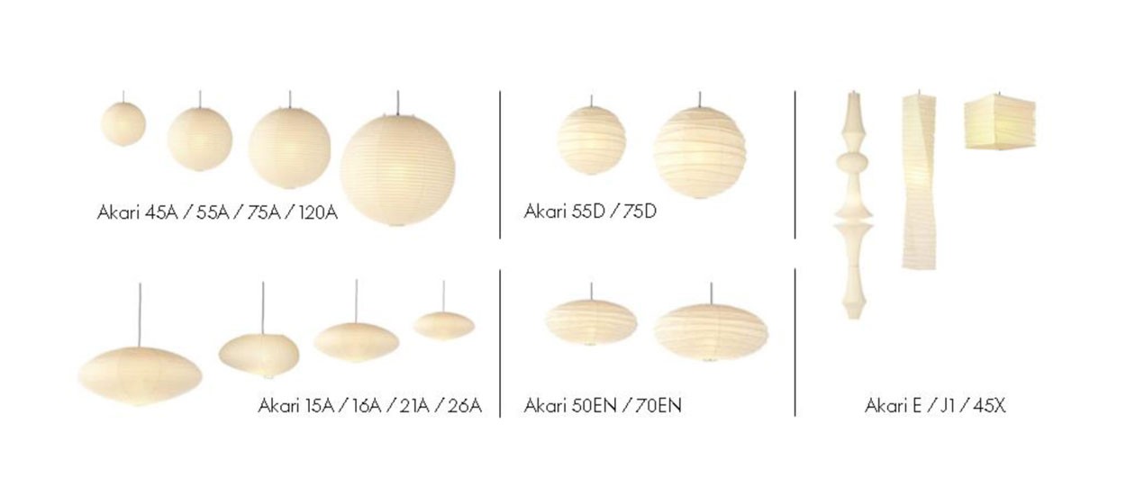 DE_Akari_ru-ckrufaktion