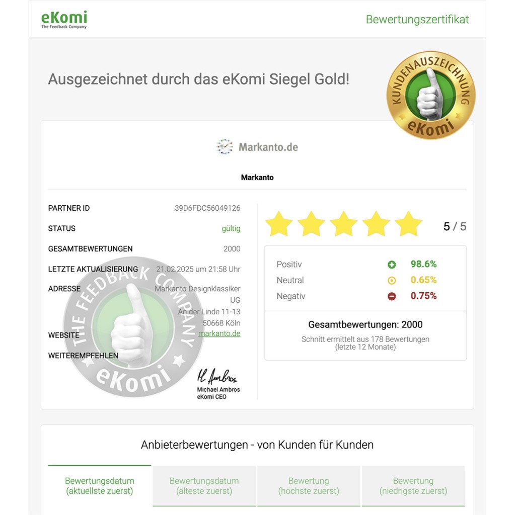 Markanto-2-000-bewrtungen